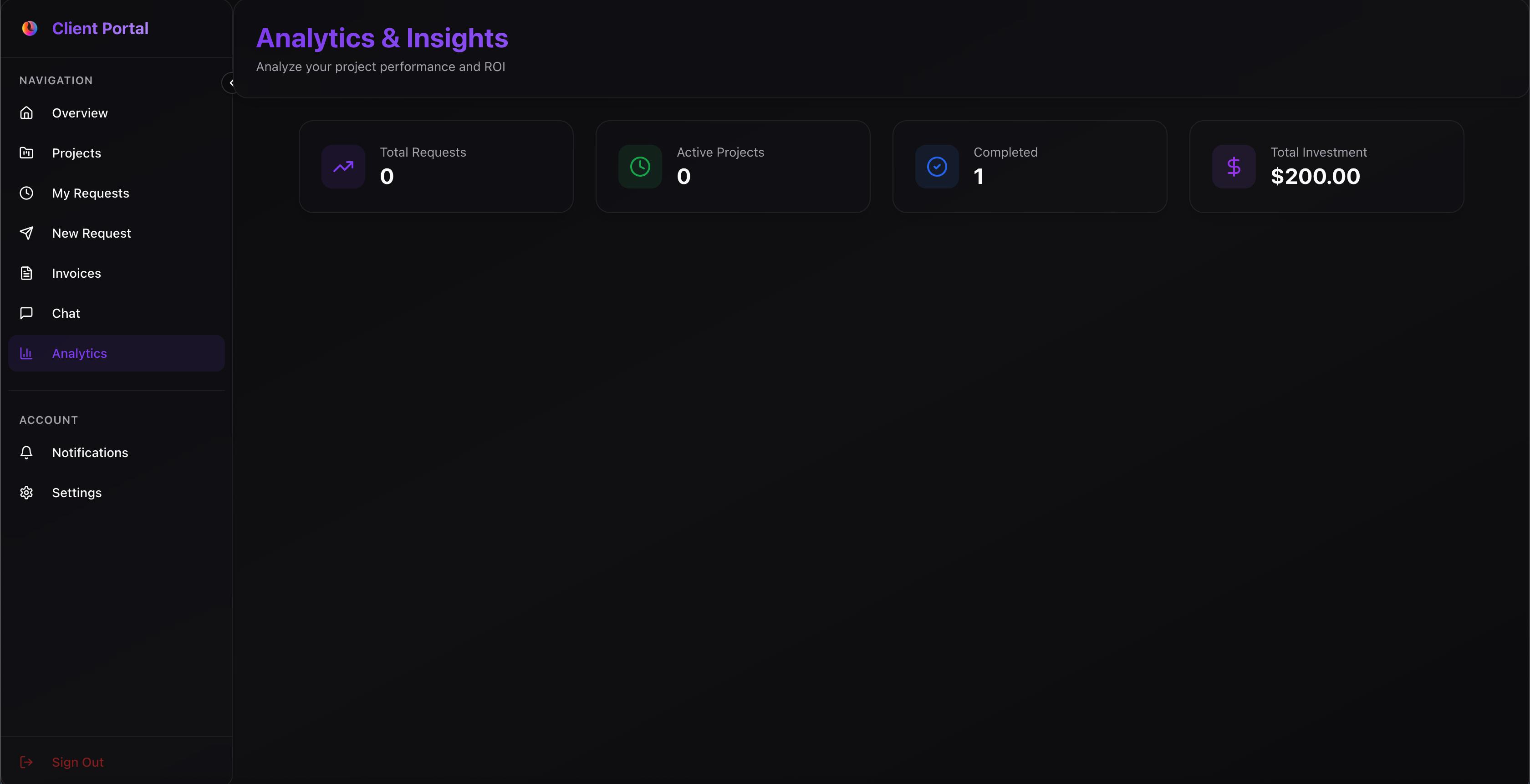 Analytics & Insights